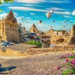 Kapadokya Gezilecek Yerleri