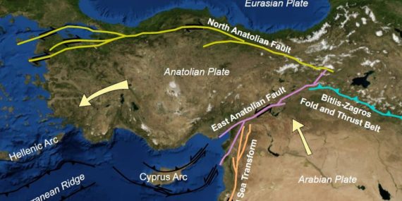 Deprem Yapıcı mı, Yıkıcı mı: “Dünya, Öküzün Boynuzunda”