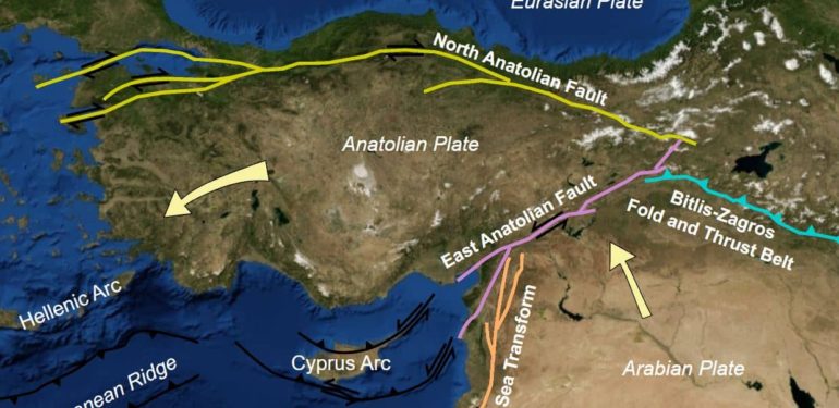 Deprem Yapıcı mı, Yıkıcı mı: “Dünya, Öküzün Boynuzunda”
